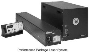 CO2 Performance Package 