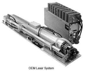CO2 OEM Packages 