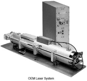 CO2 OEM Packages 